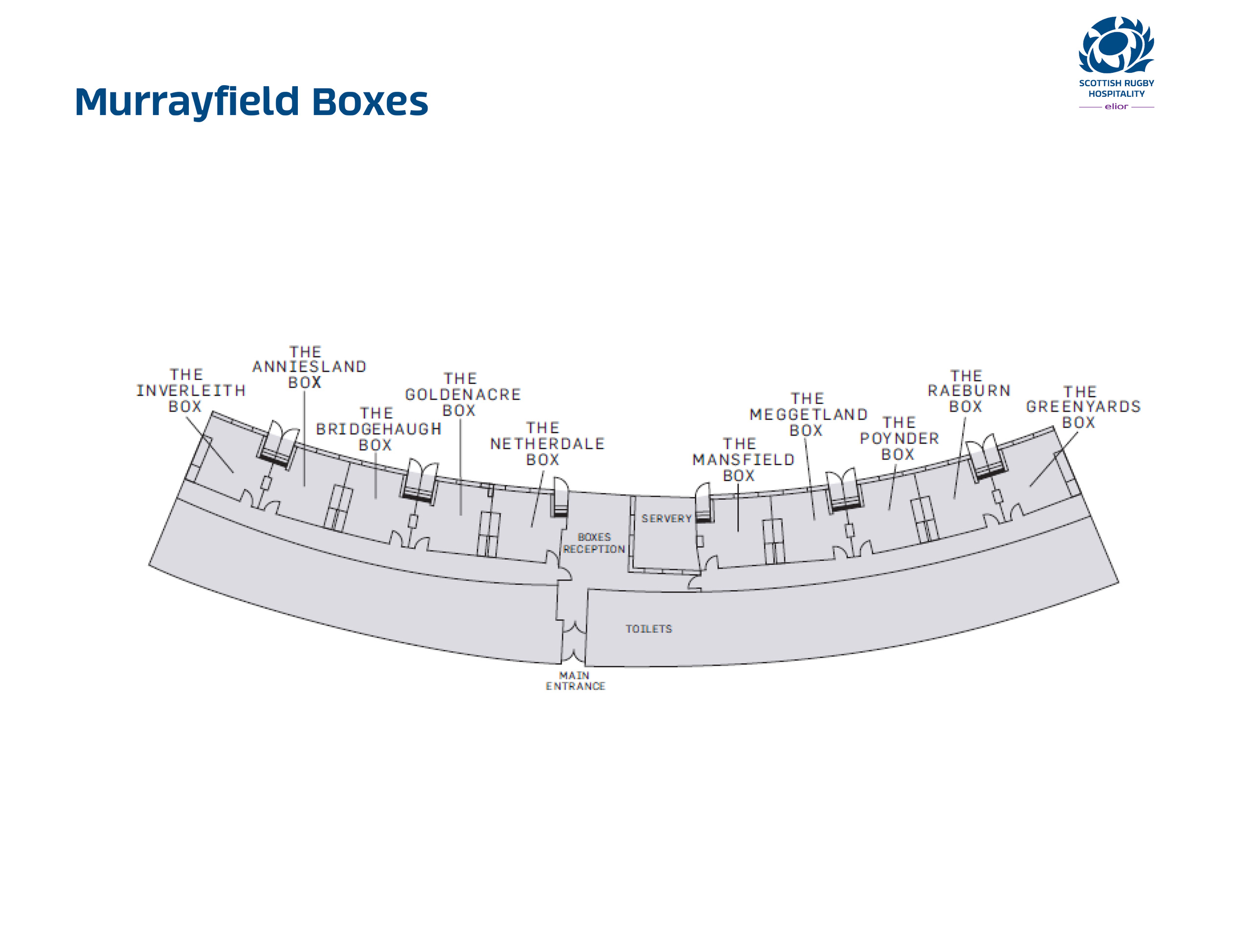Murrayfield Boxes Floorplan